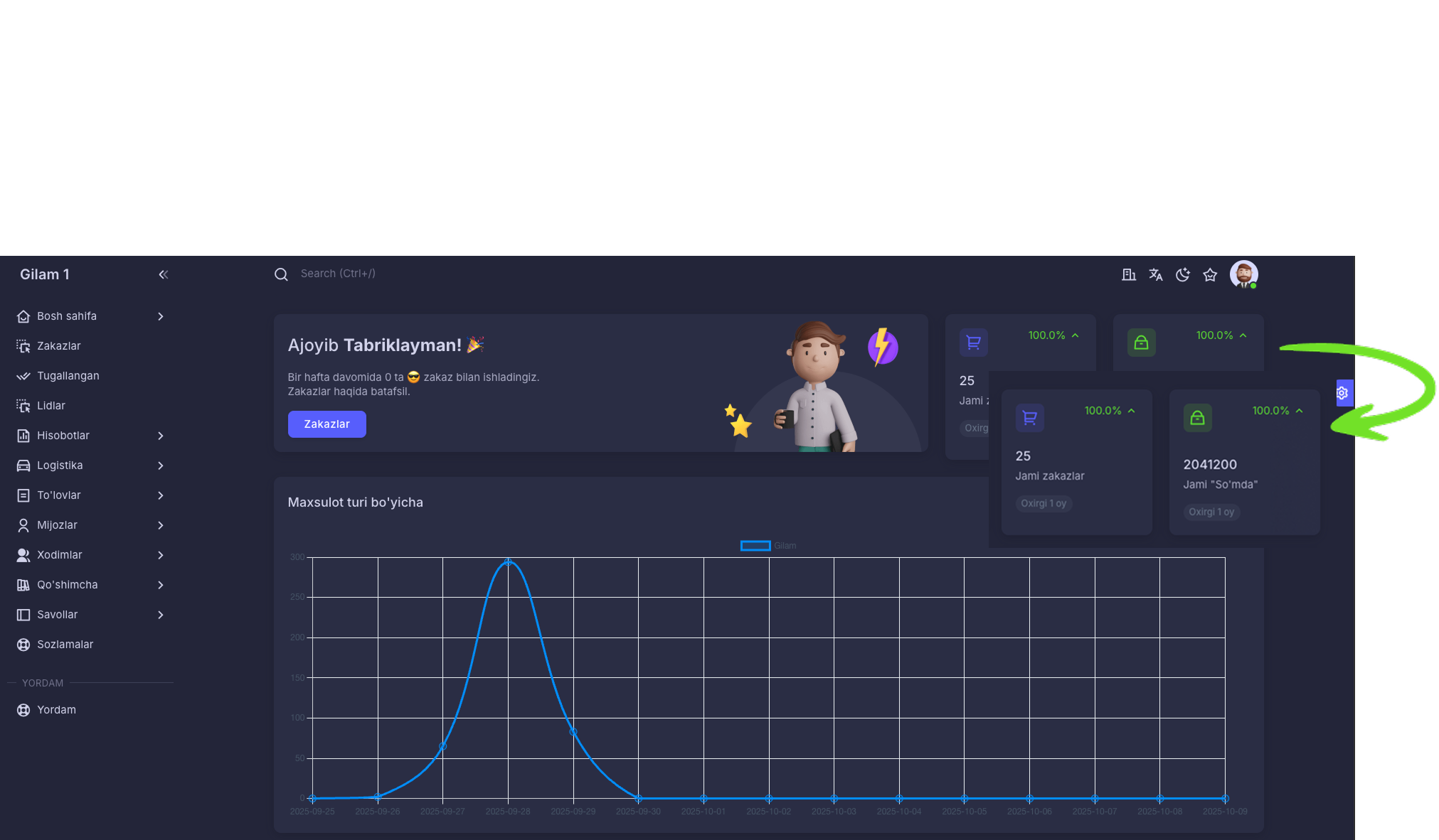 cta dashboard