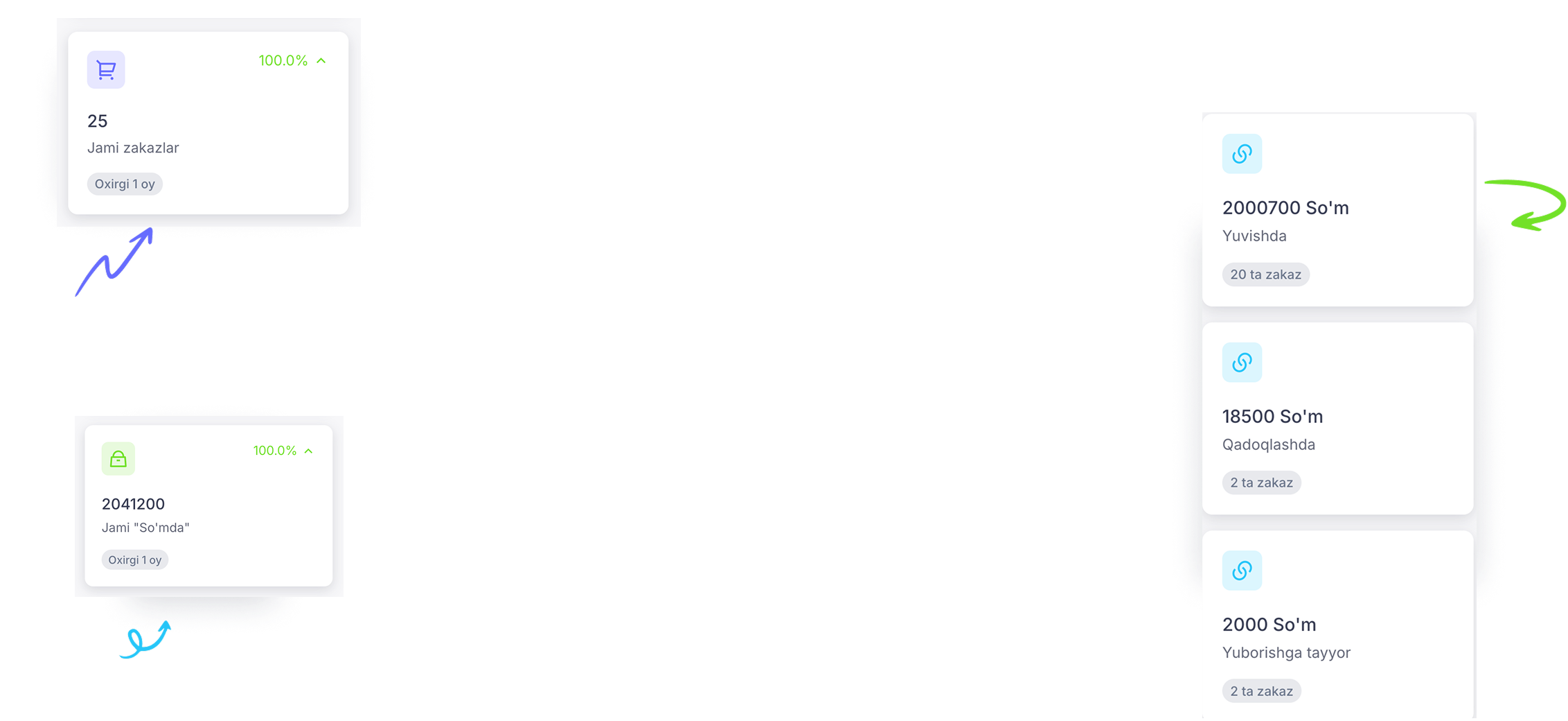 hero elements